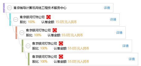 南京瑞導(dǎo)計(jì)算機(jī)網(wǎng)絡(luò)工程技術(shù)服務(wù)中心 數(shù)字化時(shí)代的堅(jiān)實(shí)技術(shù)后盾