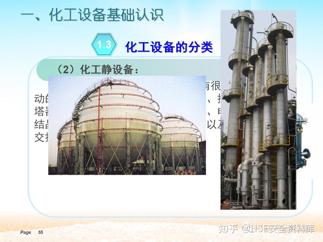 化工設備基礎知識 從入門到應用